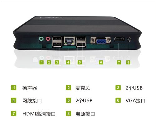 高清迷你电脑 工控与客厅主机的全能之选，厂家批发直供